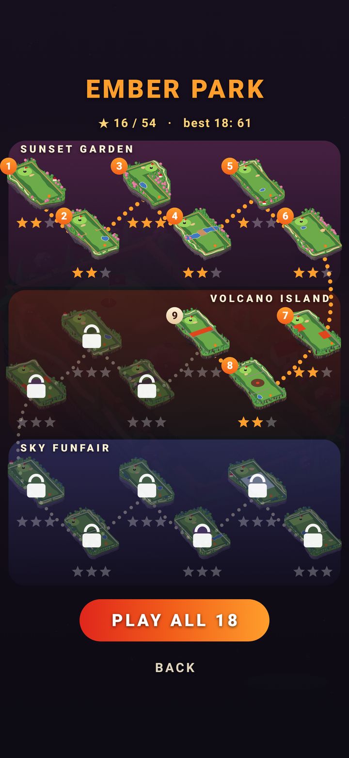 Mini Golf hole map: 18 little floating islands on a winding dotted path through Sunset Garden, Volcano Island and Sky Funfair, with stars earned and a Play all 18 button